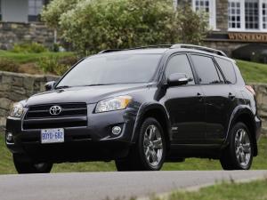 Toyota RAV4 Sport 2008 года (US)